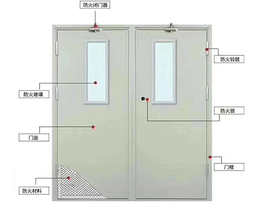 海南三亞鋼制防火門